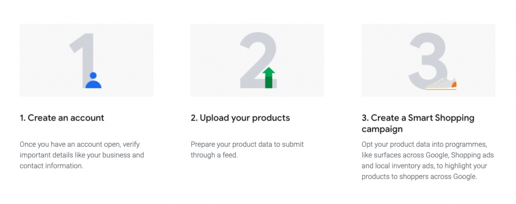 Google Shopping 101: How to make it work for your brand