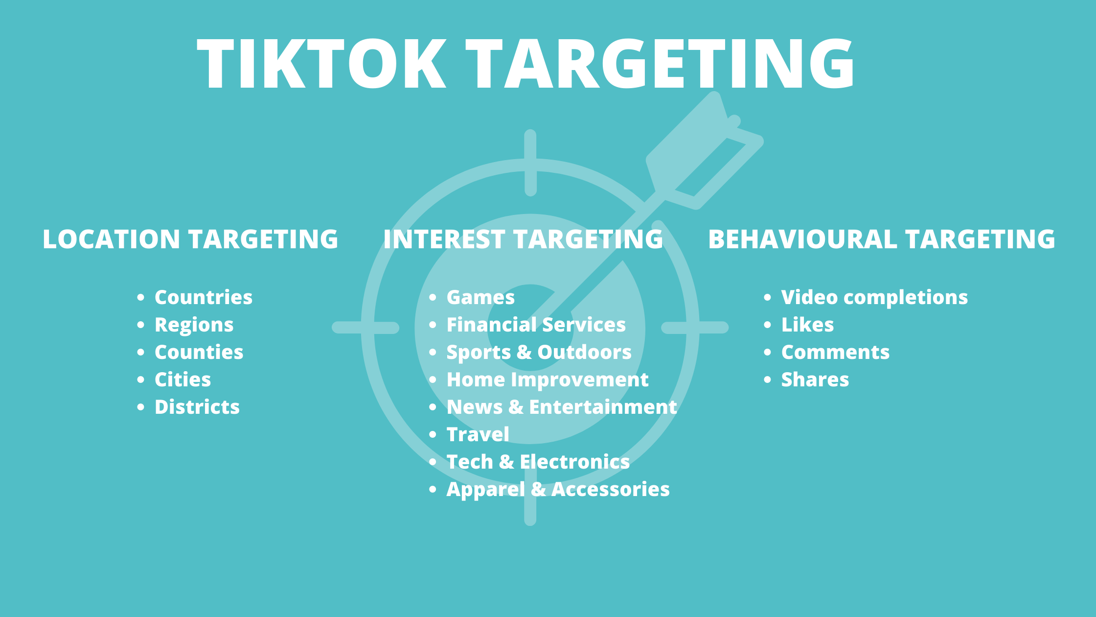 TikTok Ad Targeting
